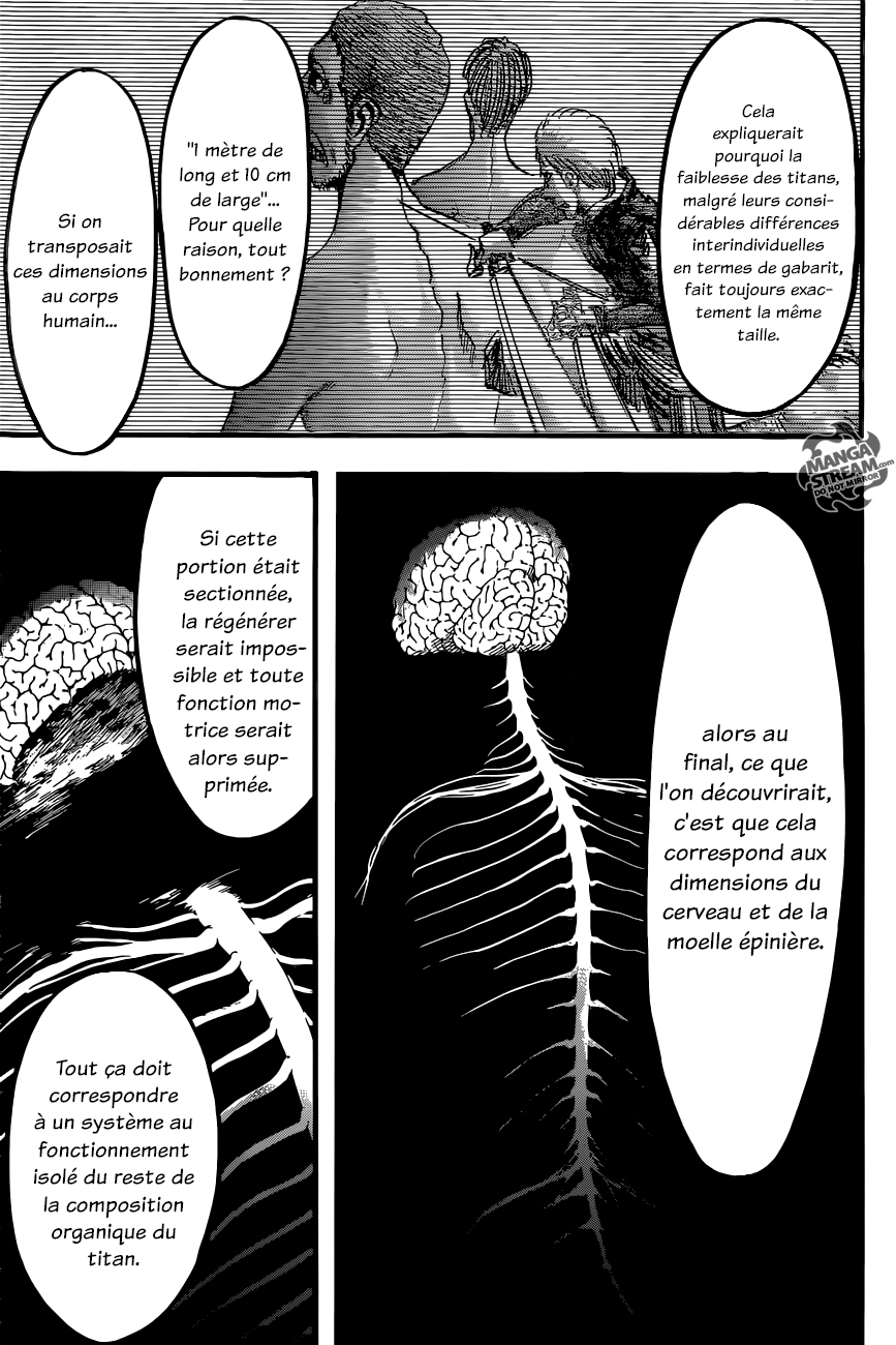 Read L'Attaque des Titans FR Manga Online