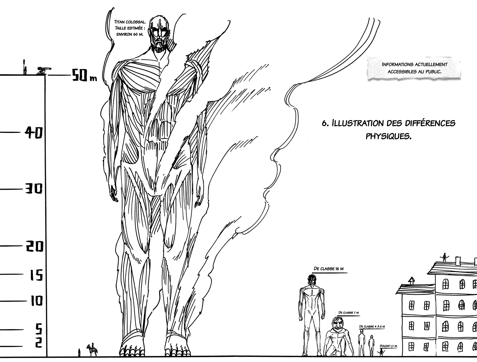 Read L'Attaque des Titans FR Manga Online