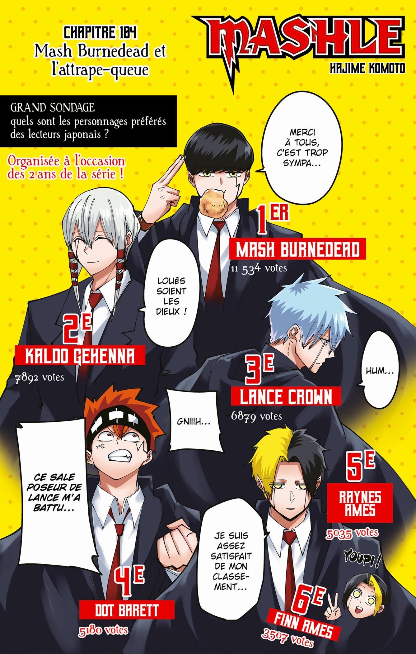 Read Mashle Magic and Muscles FR Manga Online