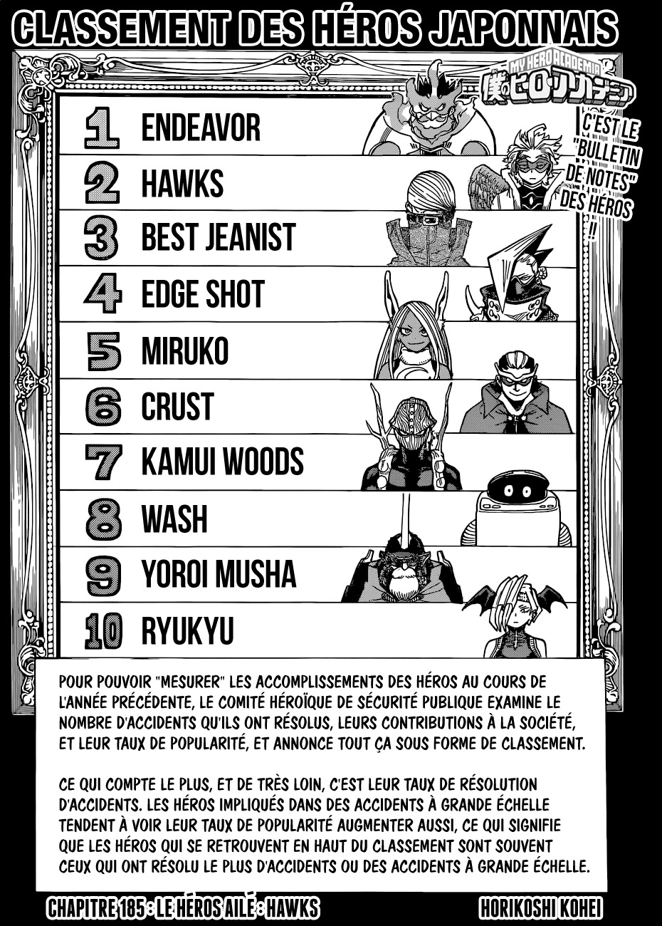 Read My Hero Academia FR Manga Online