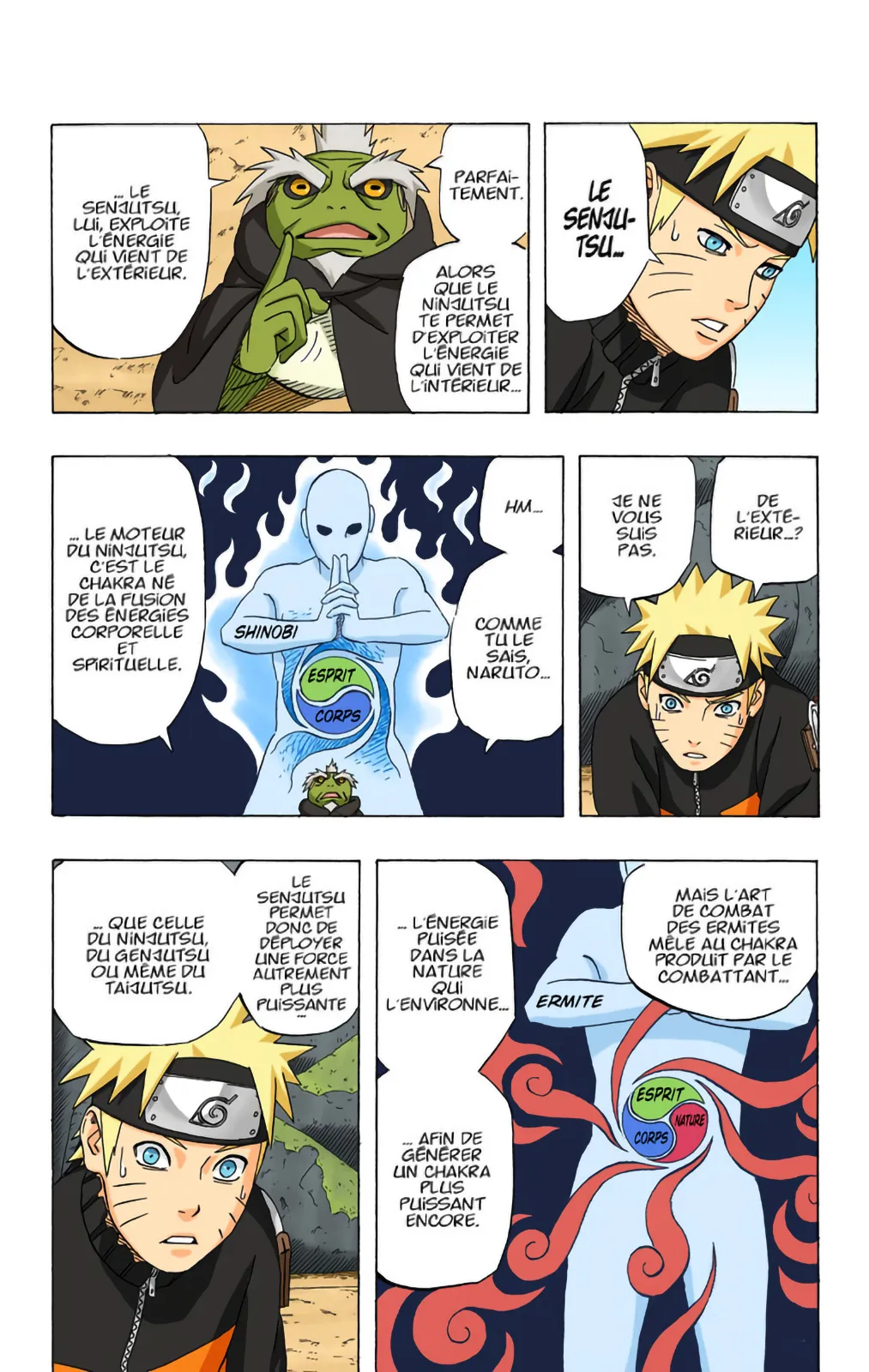 Read Naruto FR Manga Online