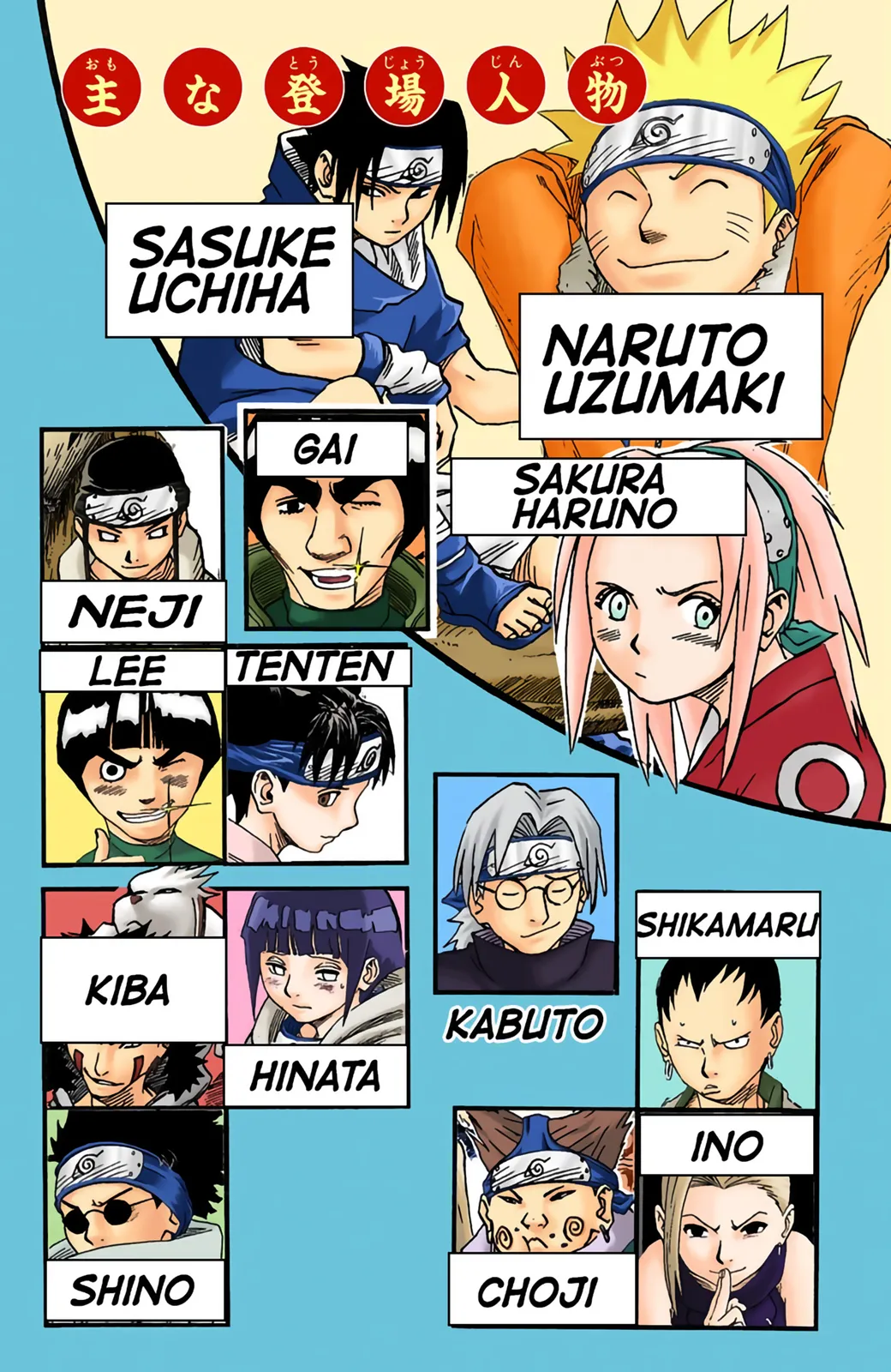Read Naruto FR Manga Online