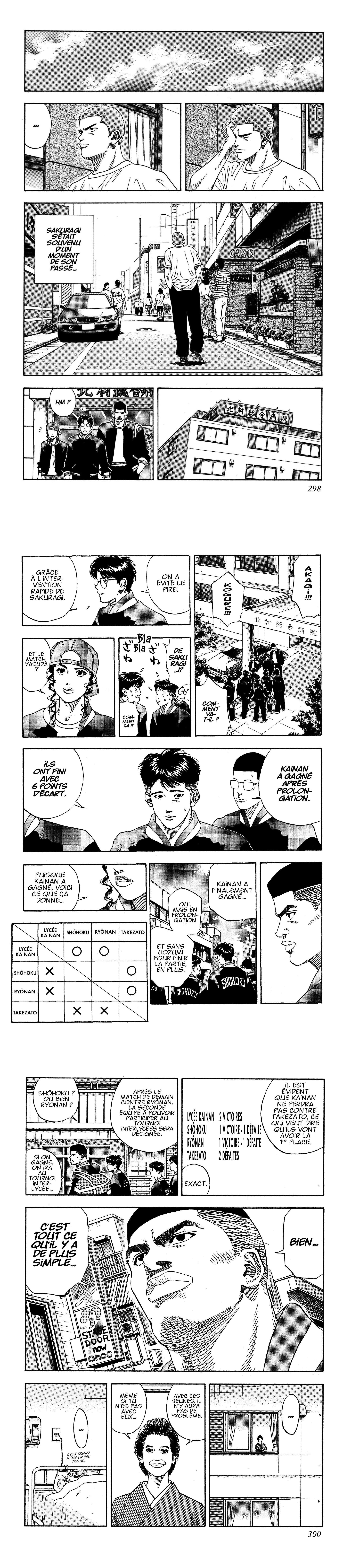 Read Slam Dunk FR Manga Online