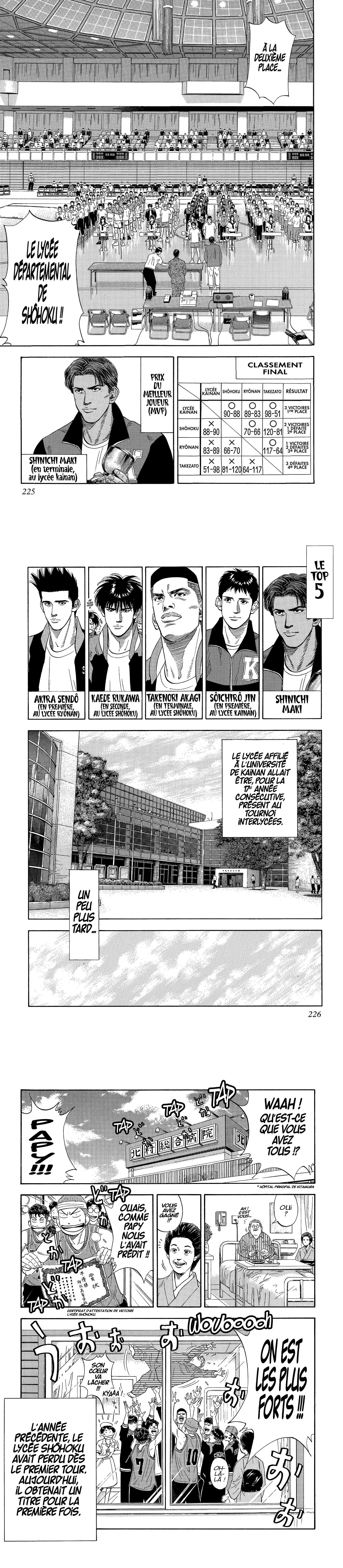 Read Slam Dunk FR Manga Online
