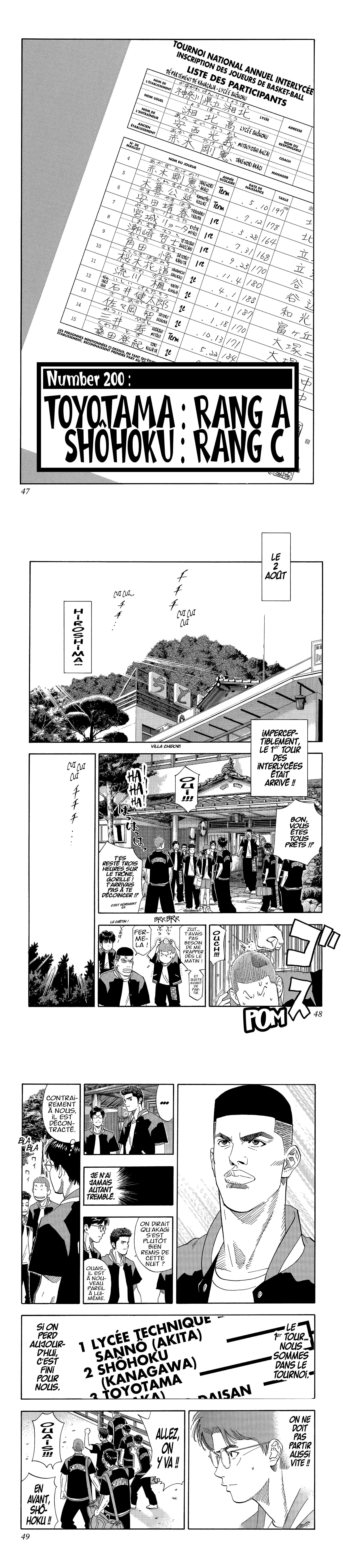 Read Slam Dunk FR Manga Online