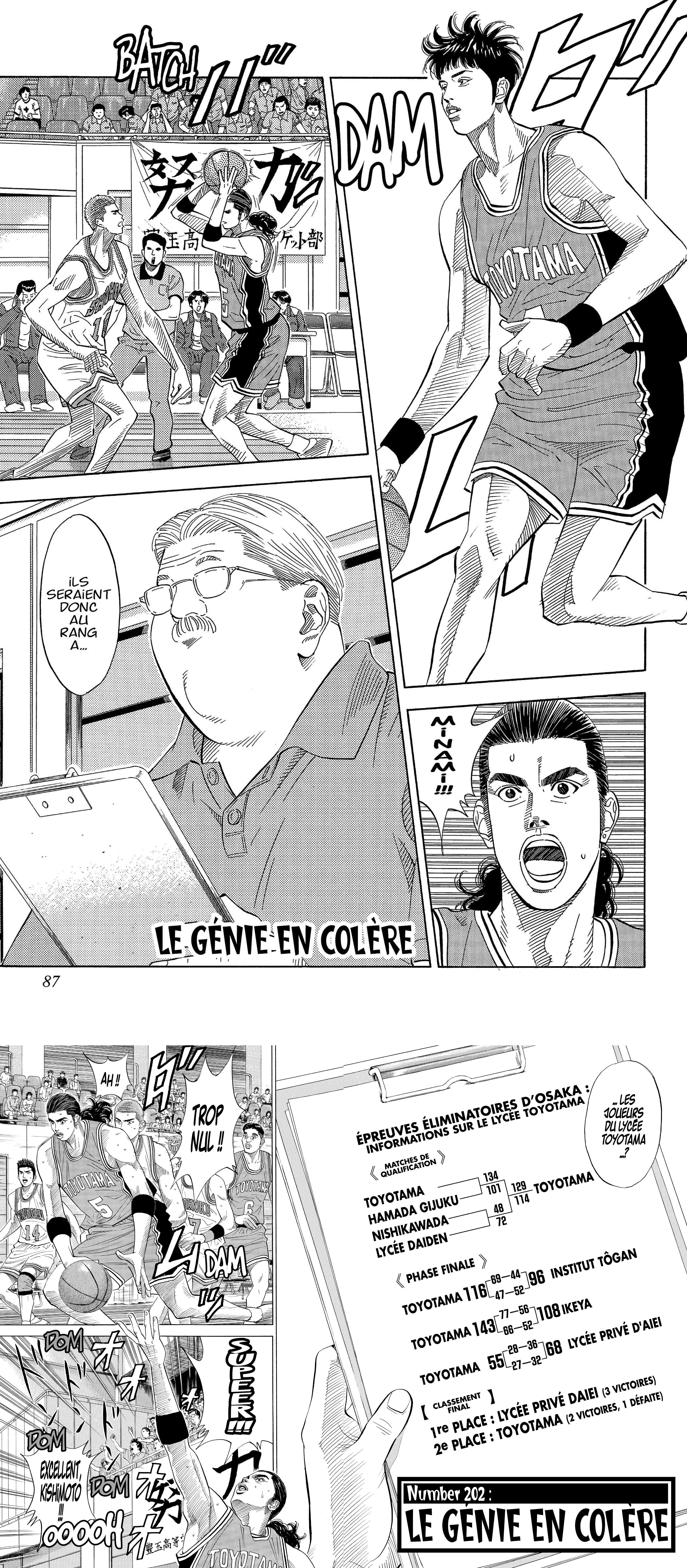 Read Slam Dunk FR Manga Online