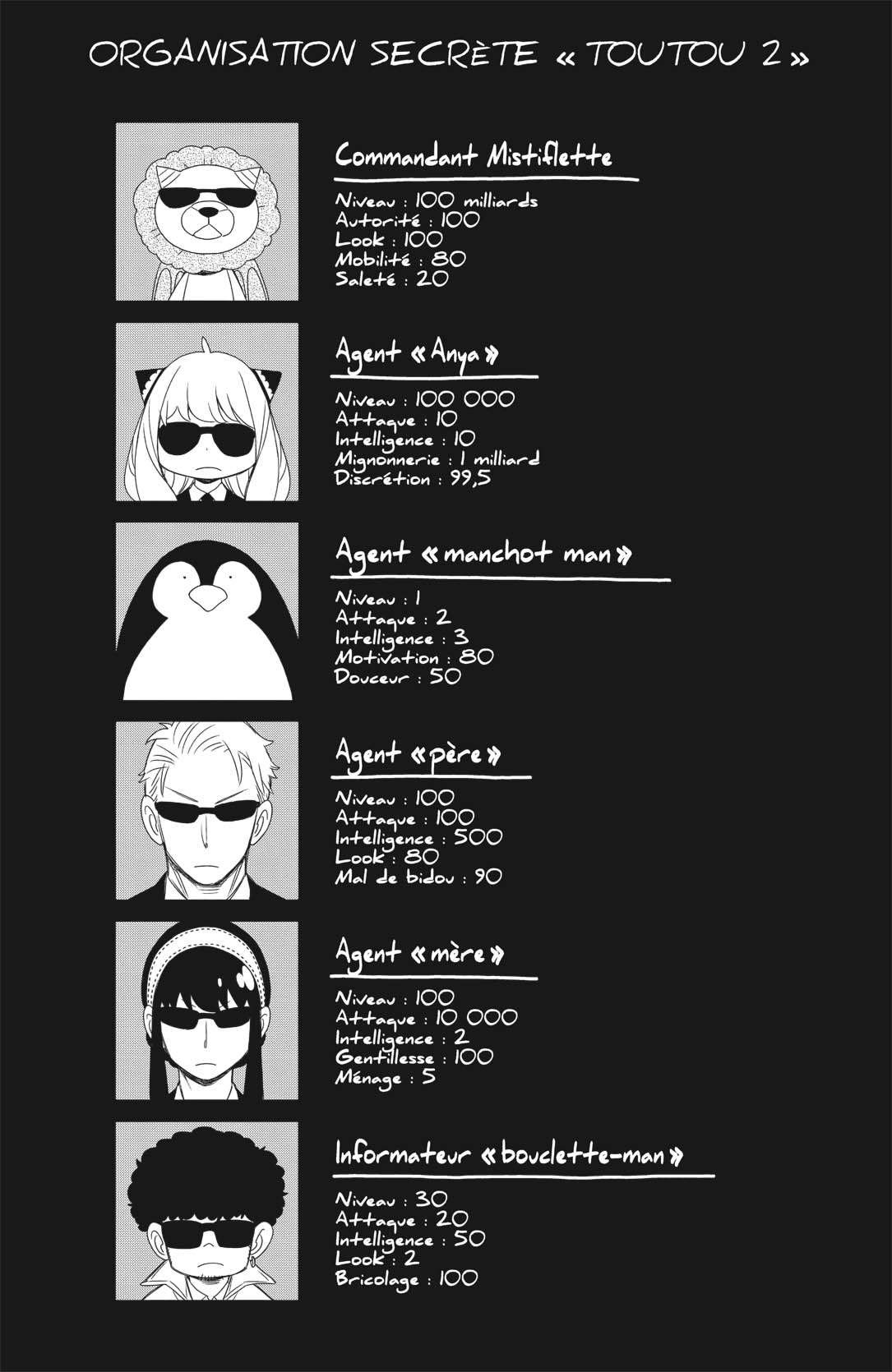 Read Spy x Family FR Manga Online