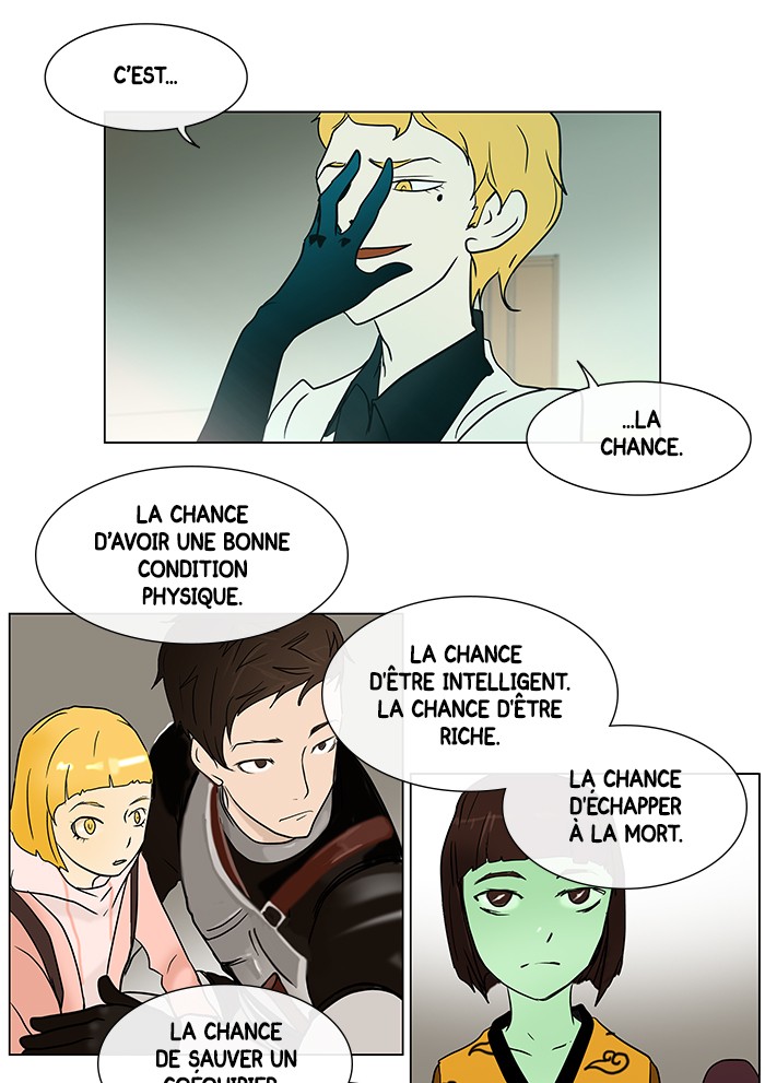 Read Tower of God FR Manga Online
