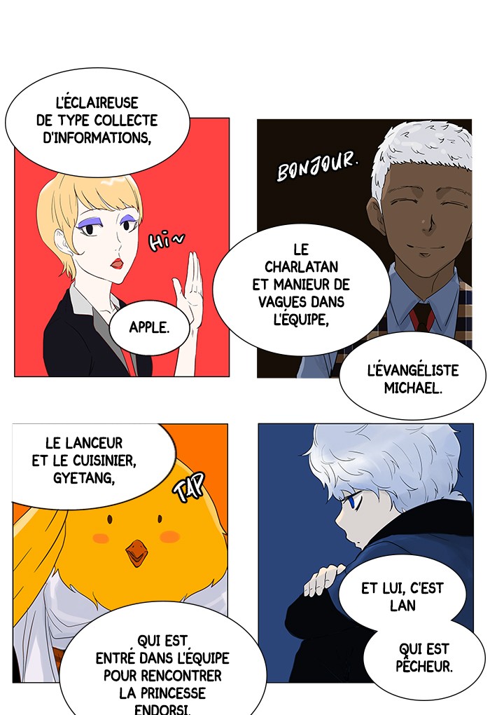 Read Tower of God FR Manga Online