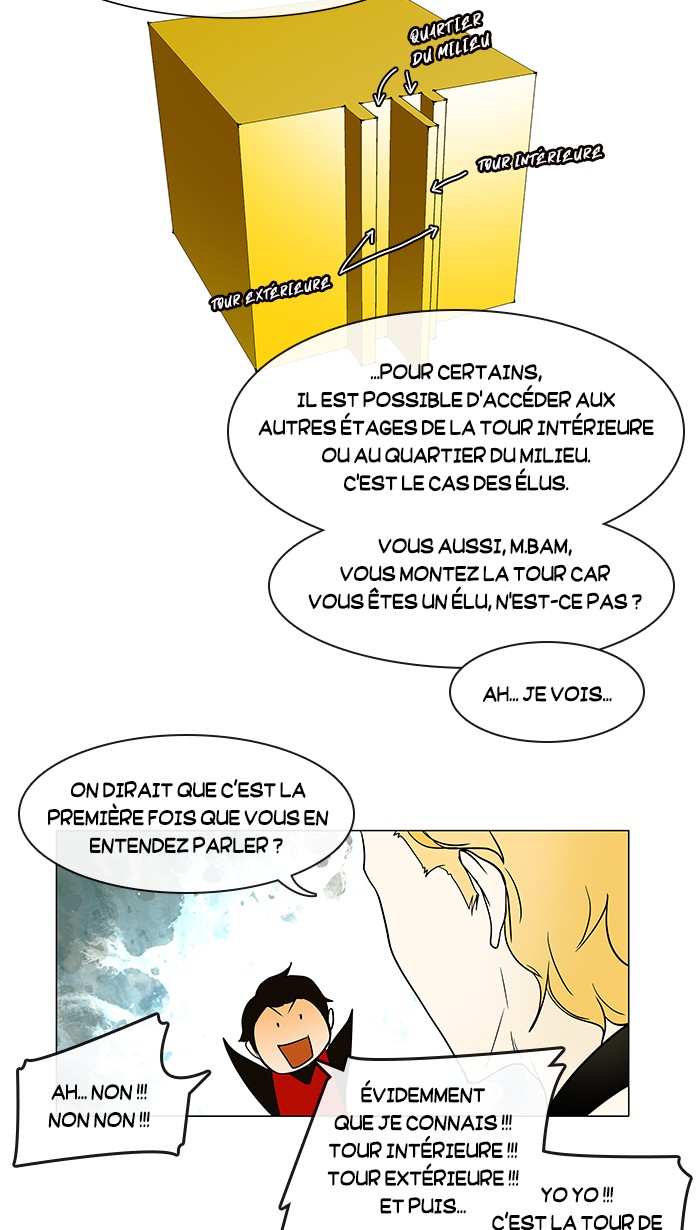 Read Tower of God FR Manga Online