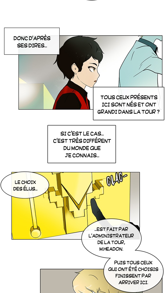 Read Tower of God FR Manga Online