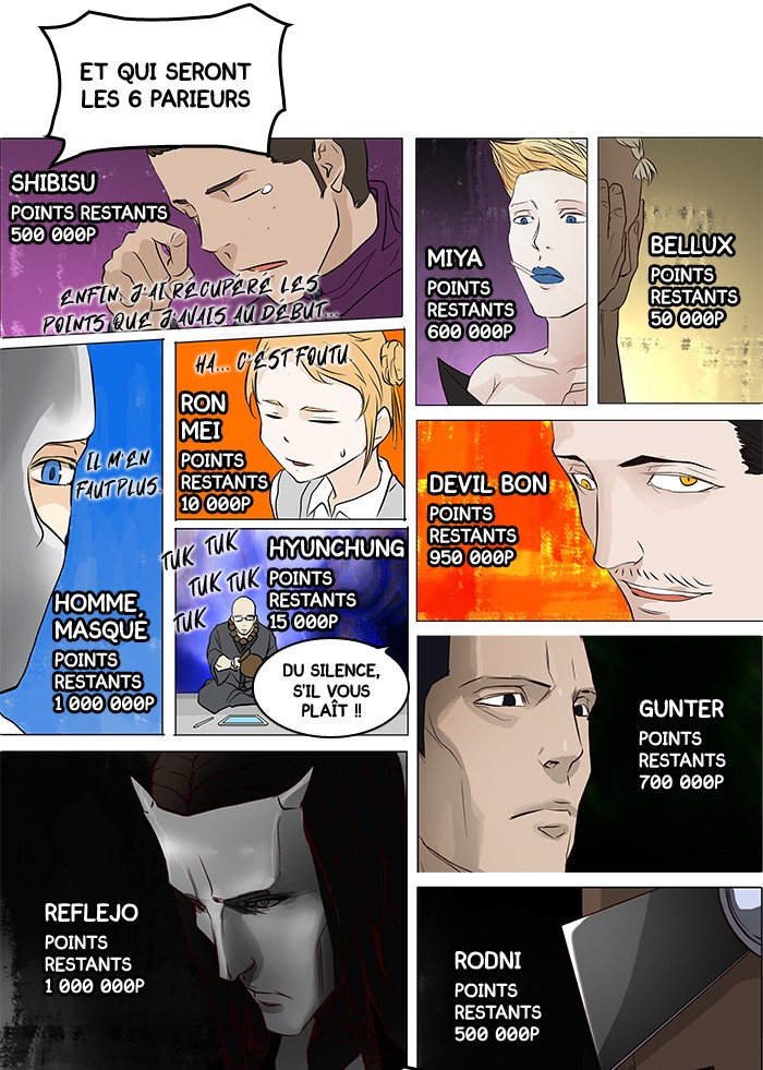 Read Tower of God FR Manga Online