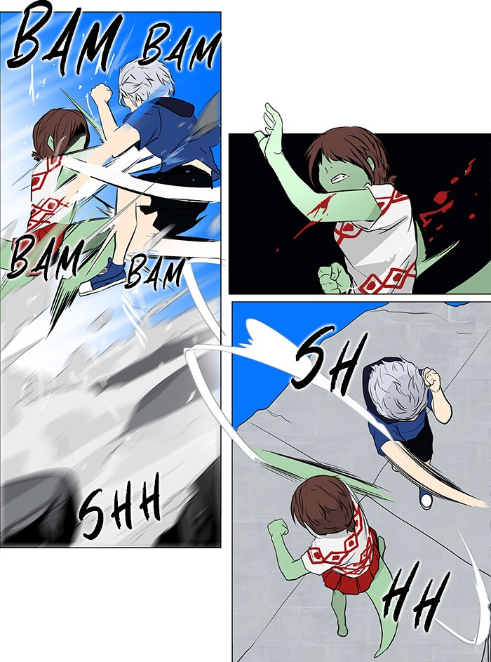 Read Tower of God FR Manga Online