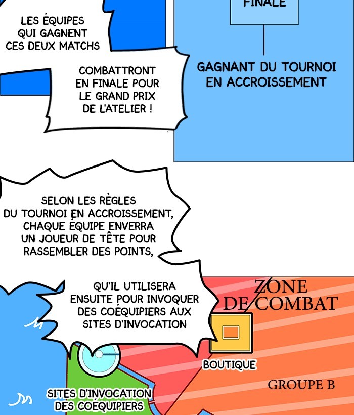 Read Tower of God FR Manga Online