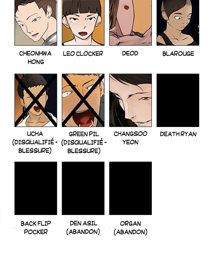Read Tower of God FR Manga Online
