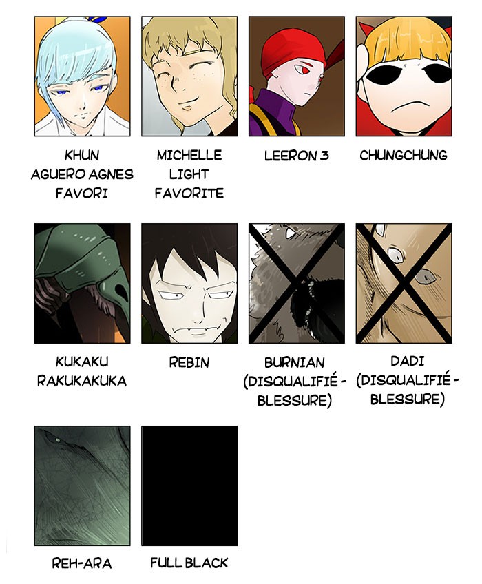 Read Tower of God FR Manga Online