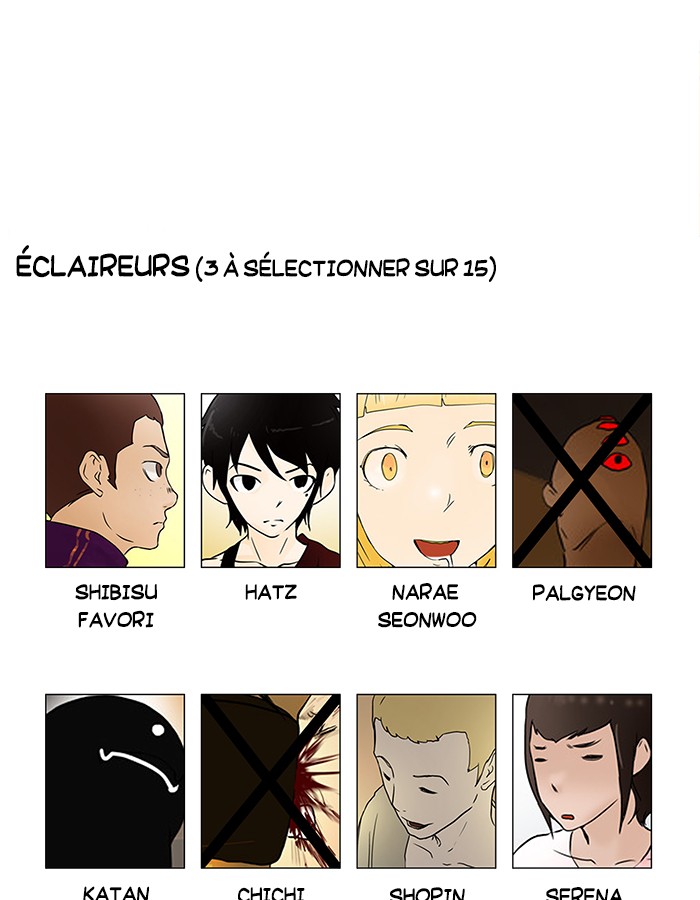 Read Tower of God FR Manga Online