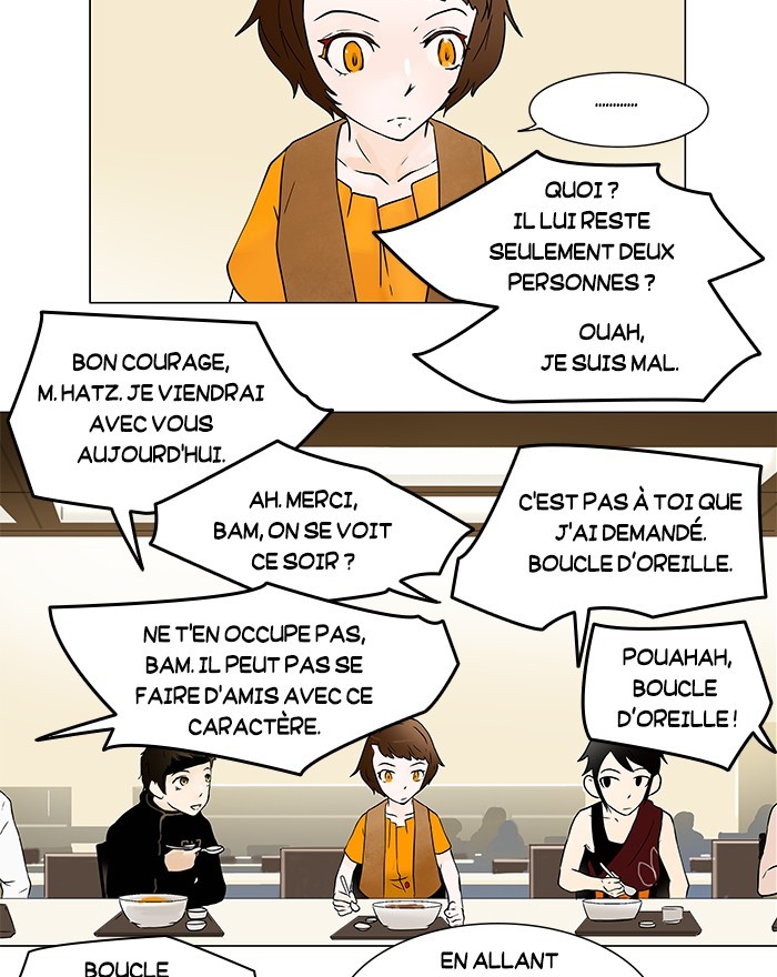 Read Tower of God FR Manga Online