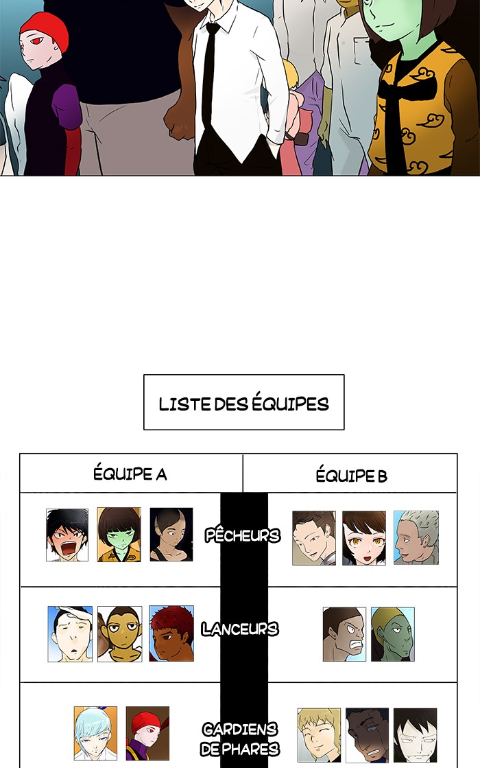 Read Tower of God FR Manga Online