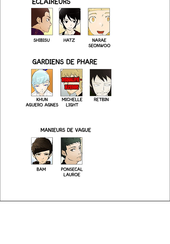 Read Tower of God FR Manga Online