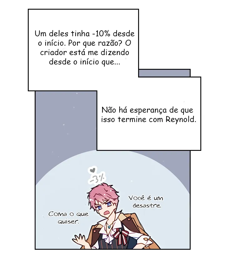 Read A Morte é o Único Fim Para a Vilã PT-BR Manga Online