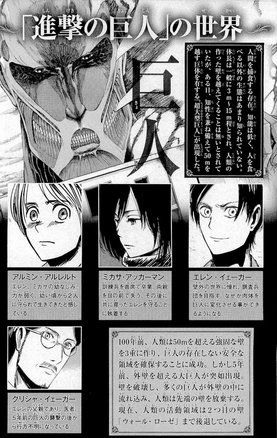 Read Attack on Titan PT-BR Manga Online