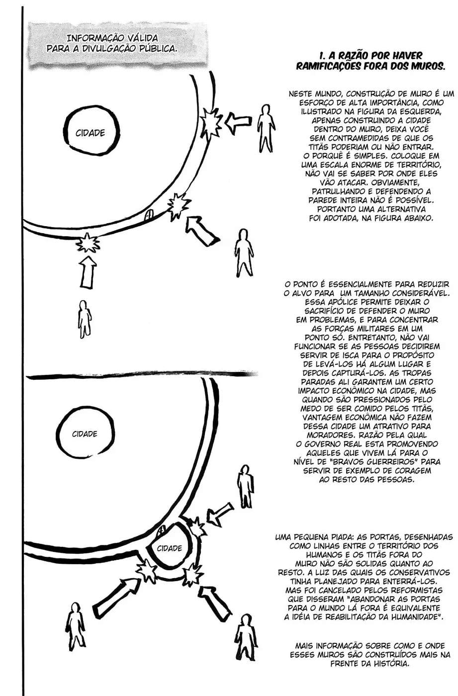 Read Attack on Titan PT-BR Manga Online