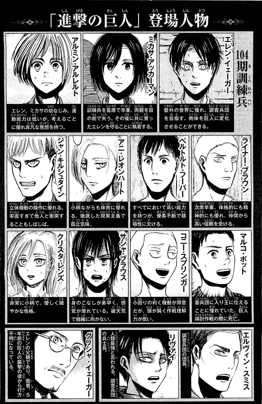 Read Attack on Titan PT-BR Manga Online