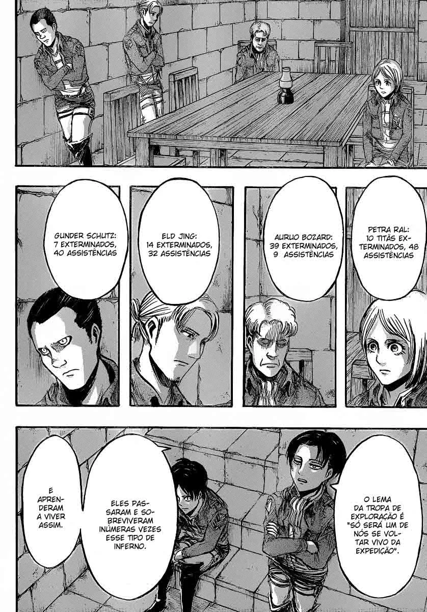 Read Attack on Titan PT-BR Manga Online