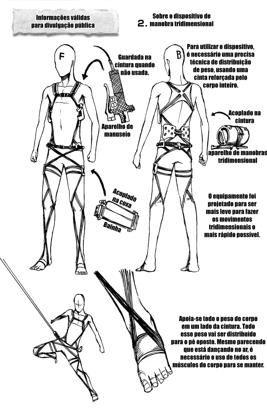 Read Attack on Titan PT-BR Manga Online
