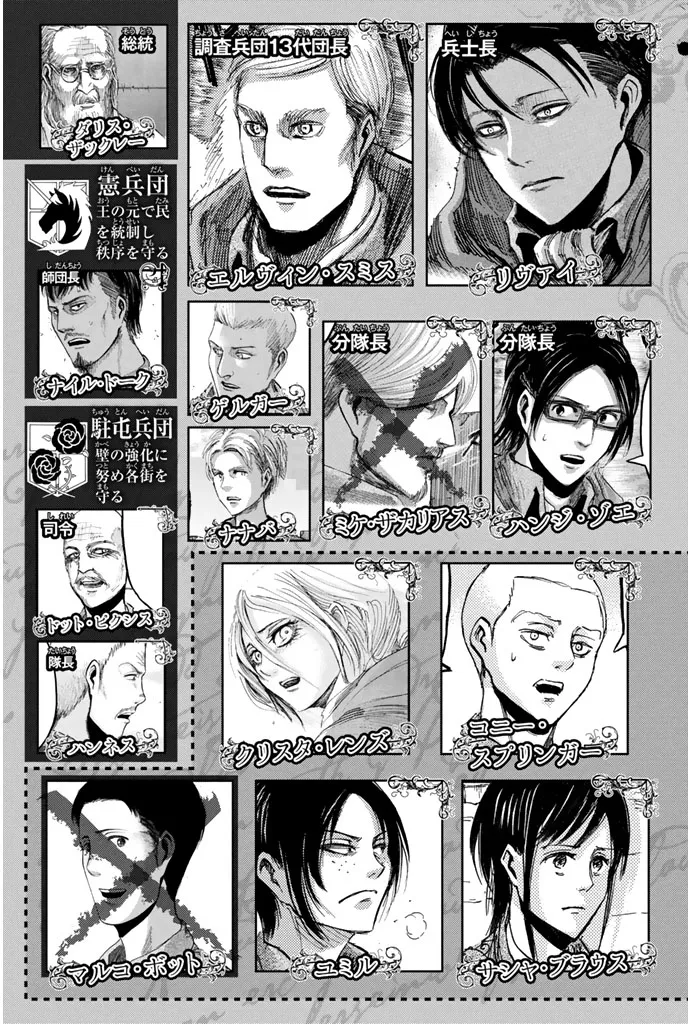 Read Attack on Titan PT-BR Manga Online