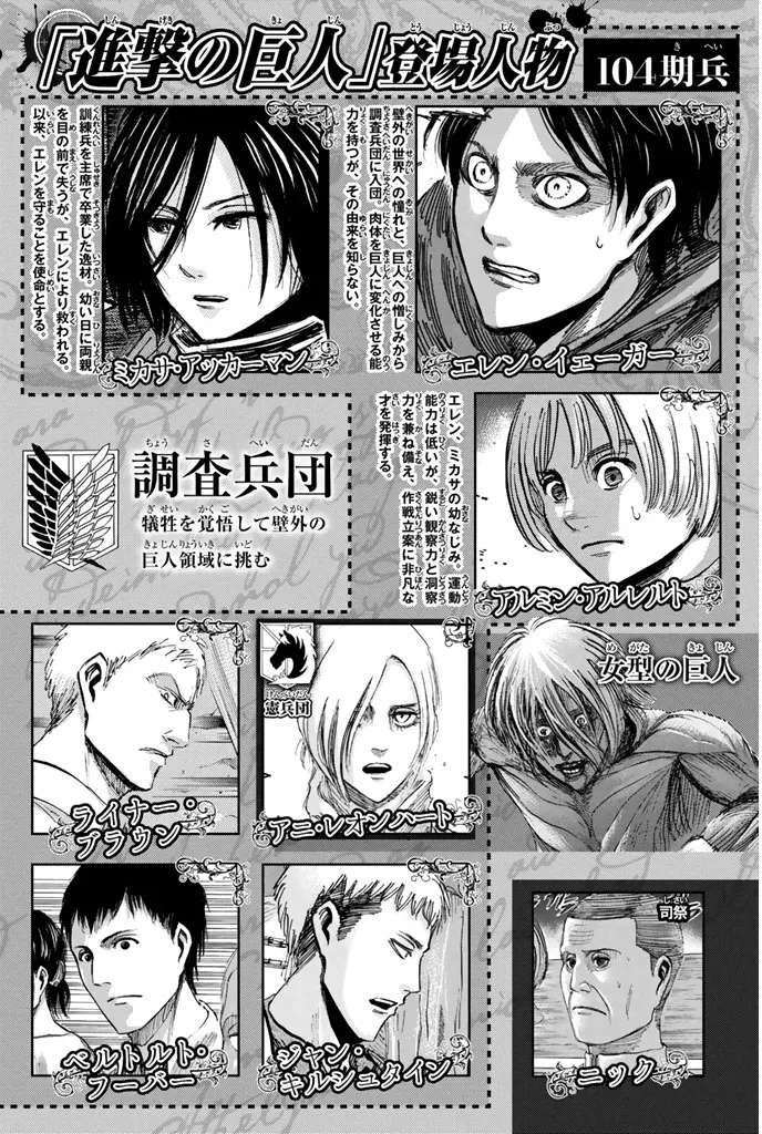 Read Attack on Titan PT-BR Manga Online