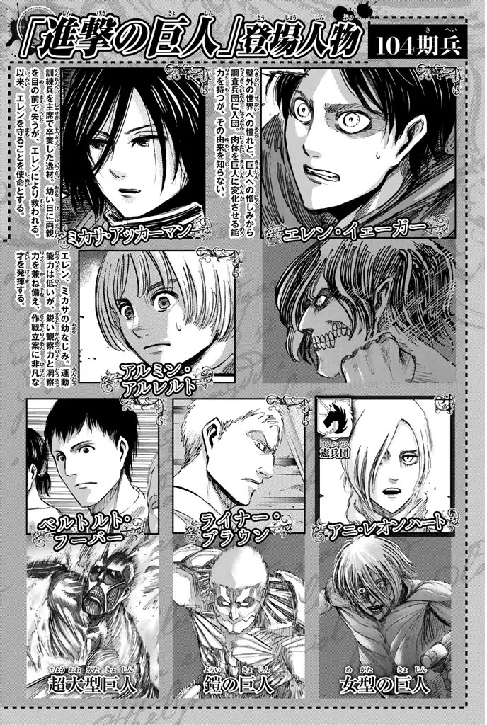 Read Attack on Titan PT-BR Manga Online