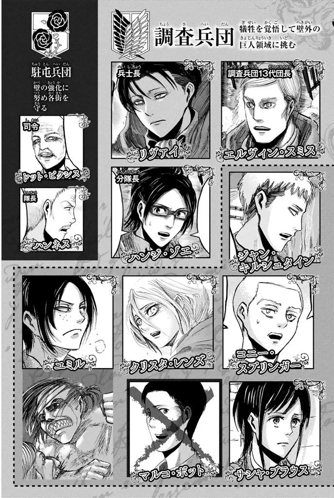 Read Attack on Titan PT-BR Manga Online