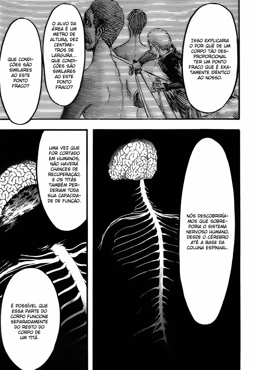 Read Attack on Titan PT-BR Manga Online