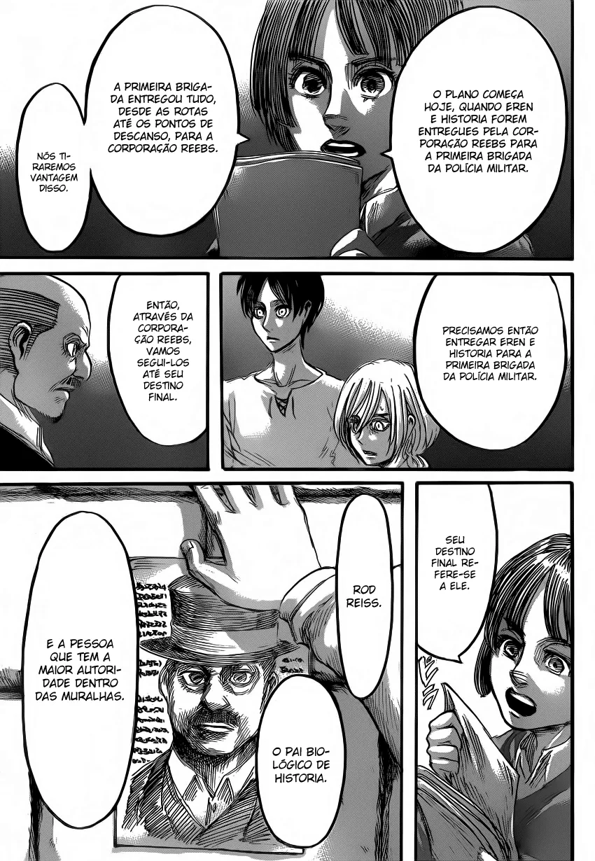 Read Attack on Titan PT-BR Manga Online