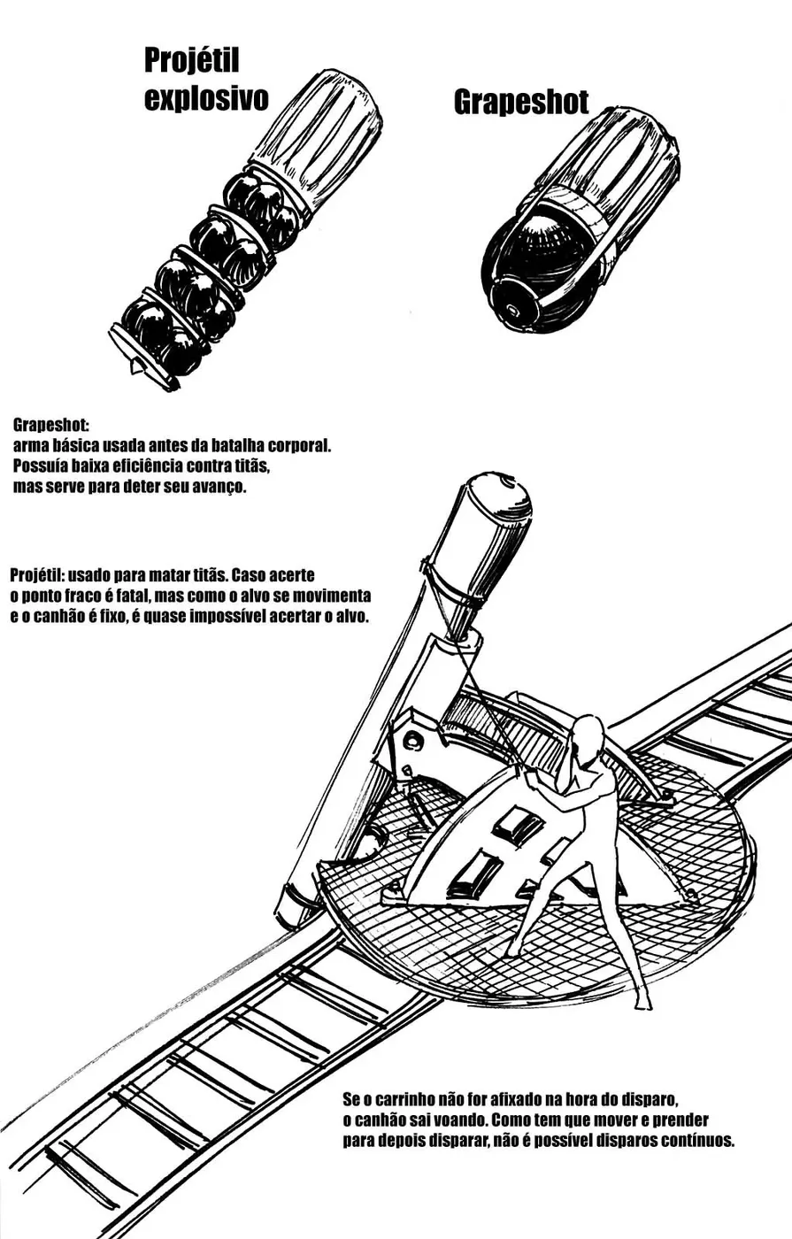 Read Attack on Titan PT-BR Manga Online