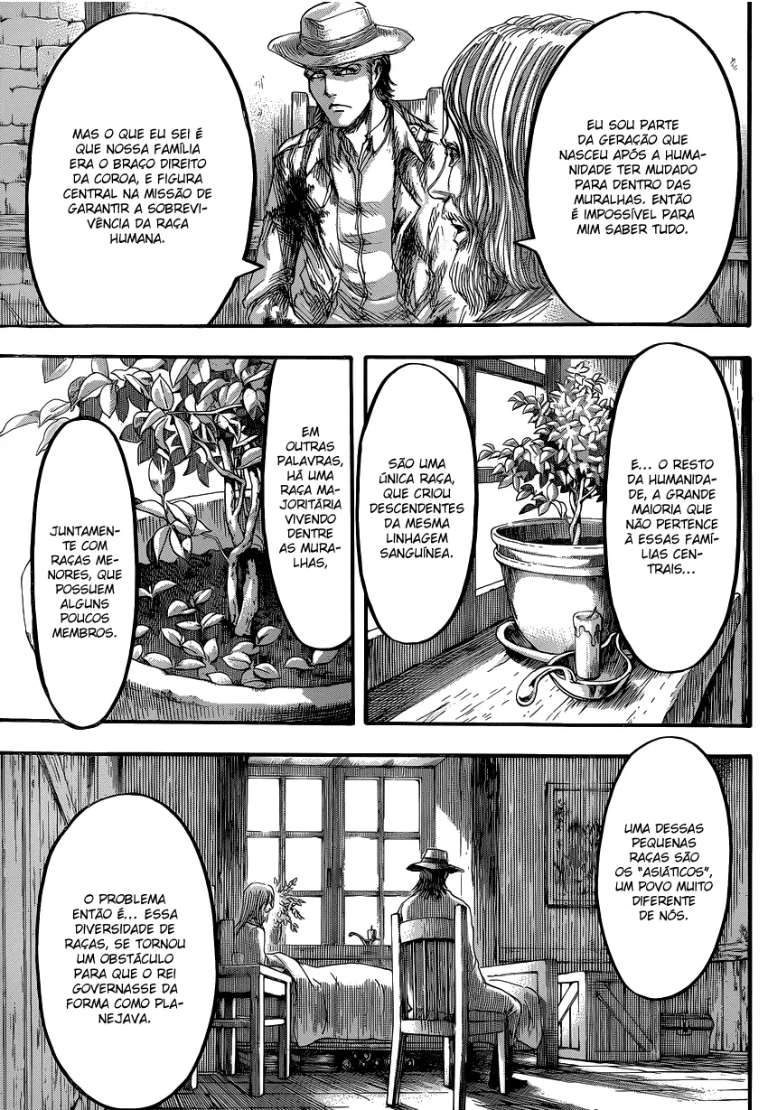 Read Attack on Titan PT-BR Manga Online
