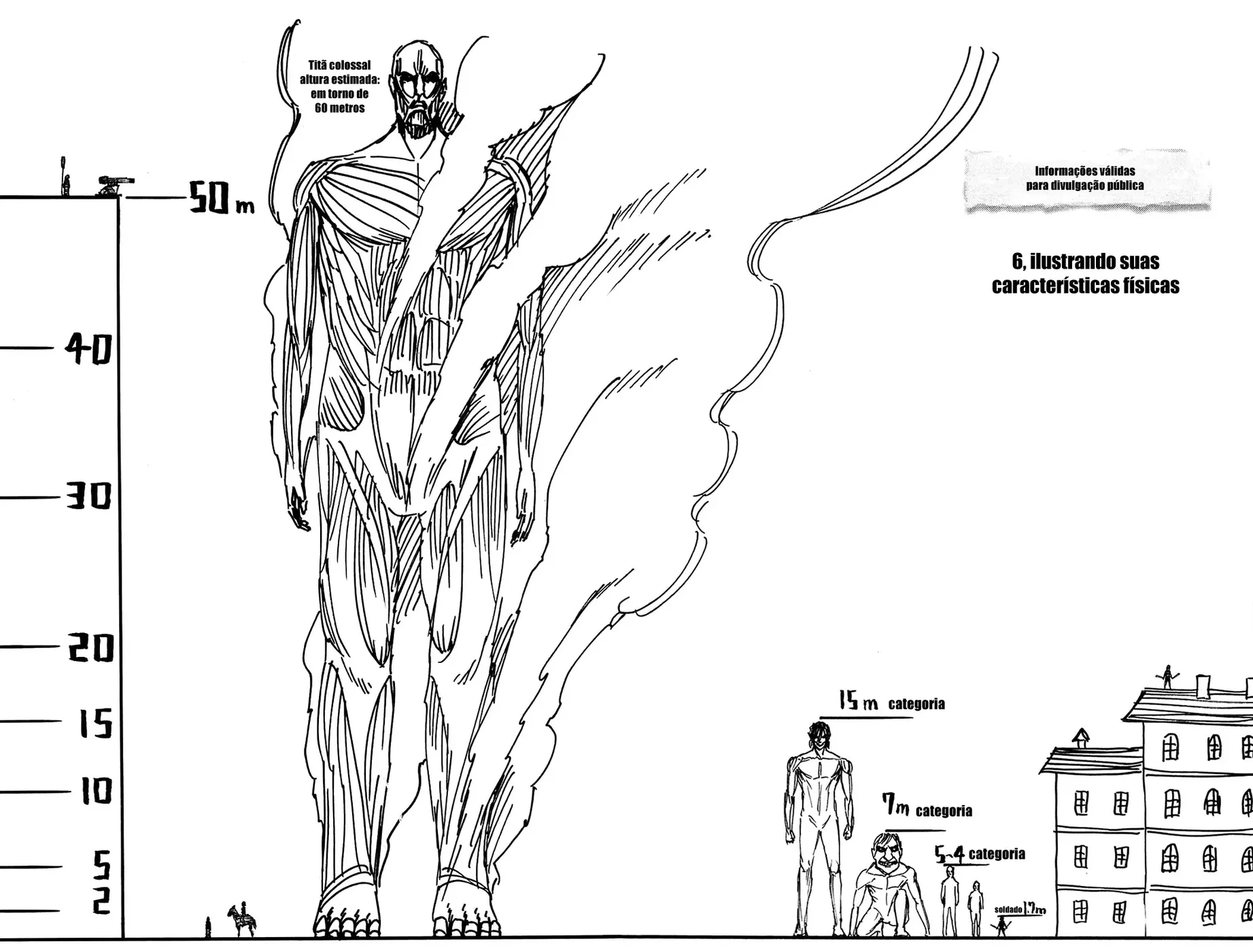 Read Attack on Titan PT-BR Manga Online