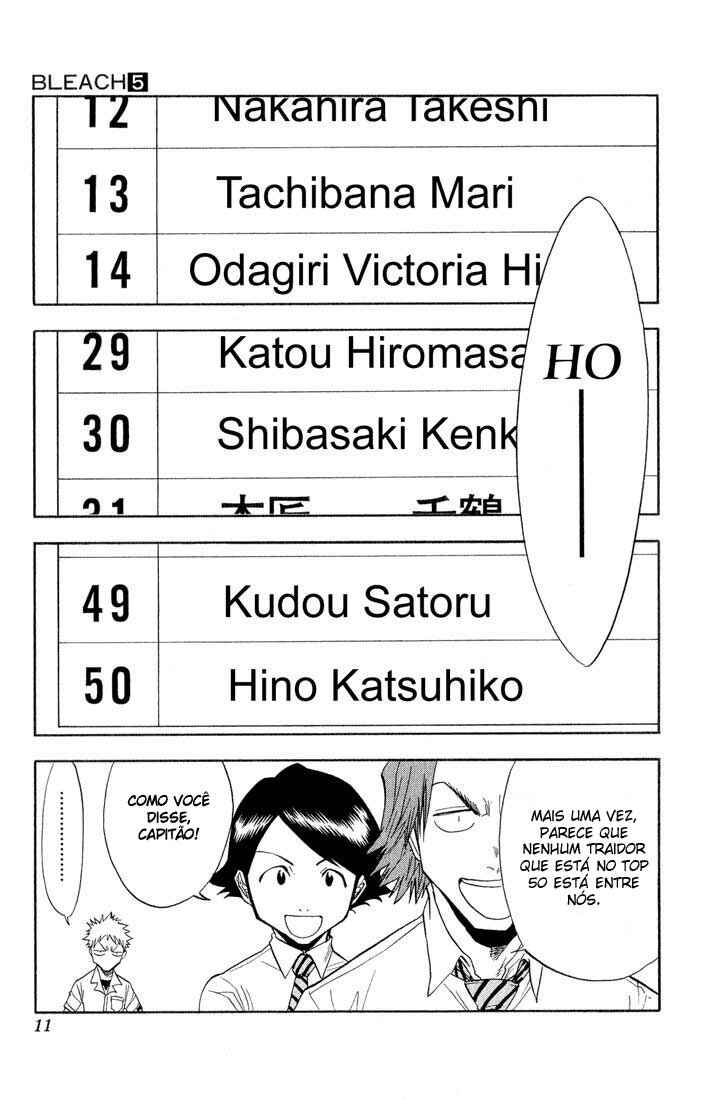 Read Bleach PT-BR Manga Online