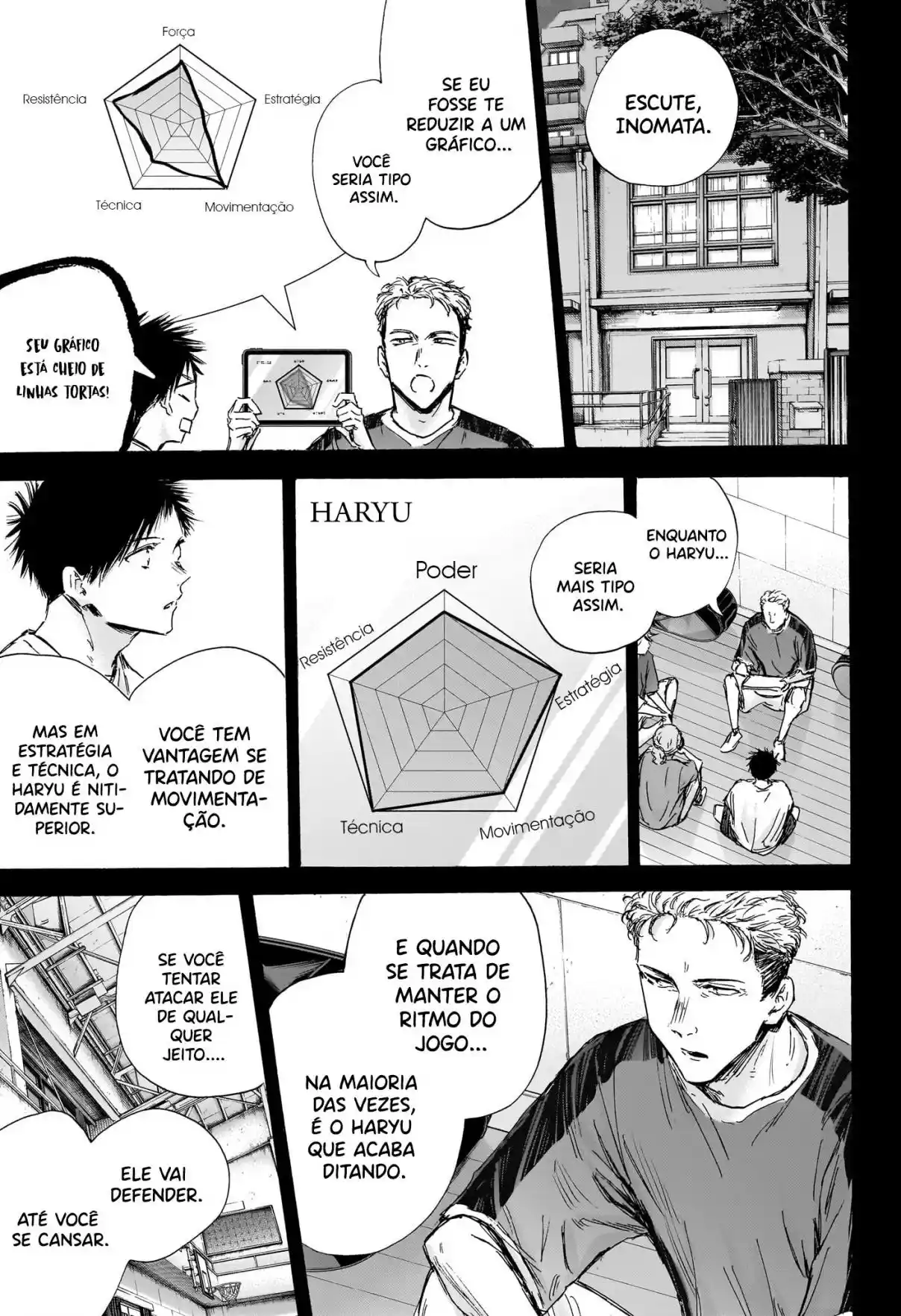 Read Blue Box PT-BR Manga Online