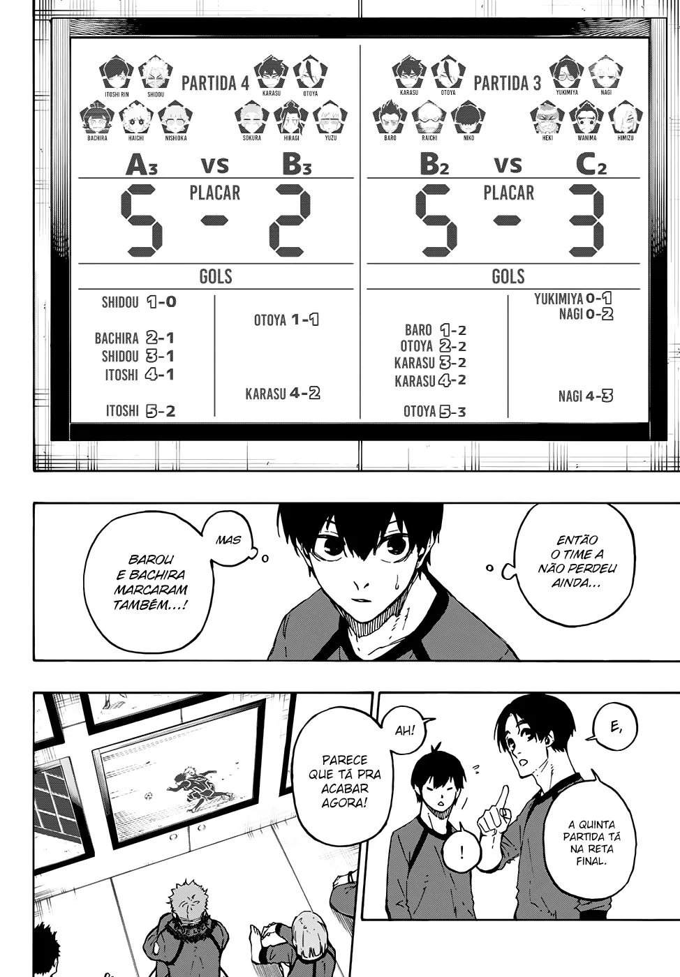 Read Blue Lock PT-BR Manga Online