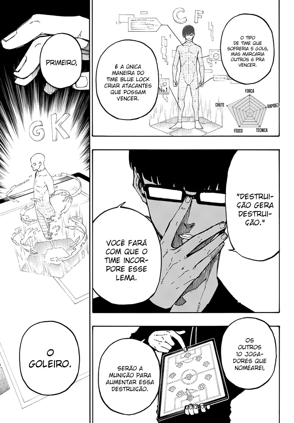 Read Blue Lock PT-BR Manga Online