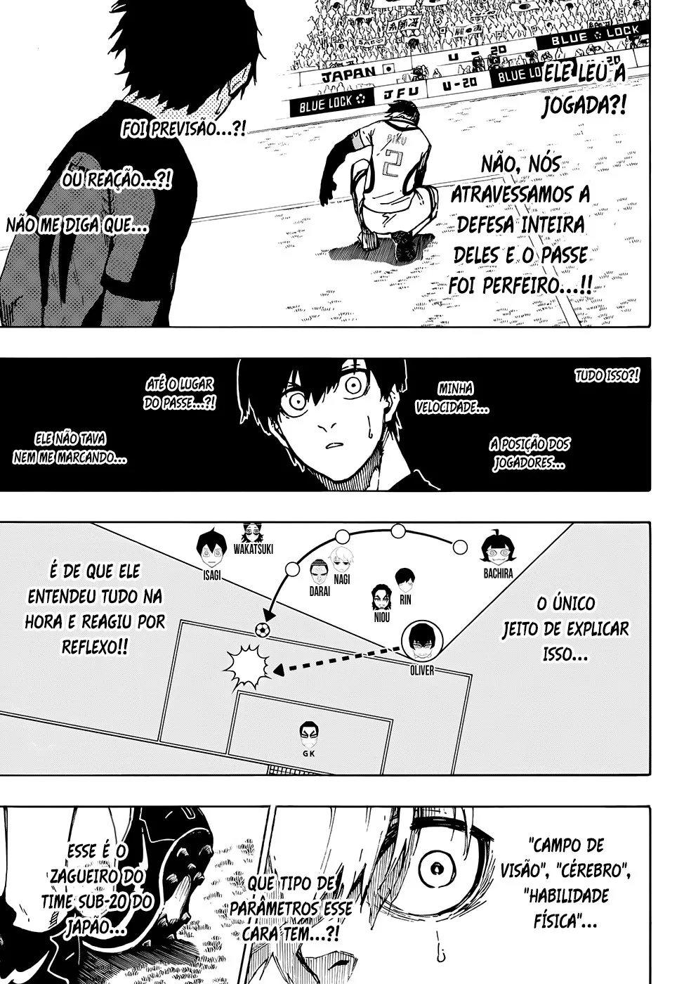 Read Blue Lock PT-BR Manga Online