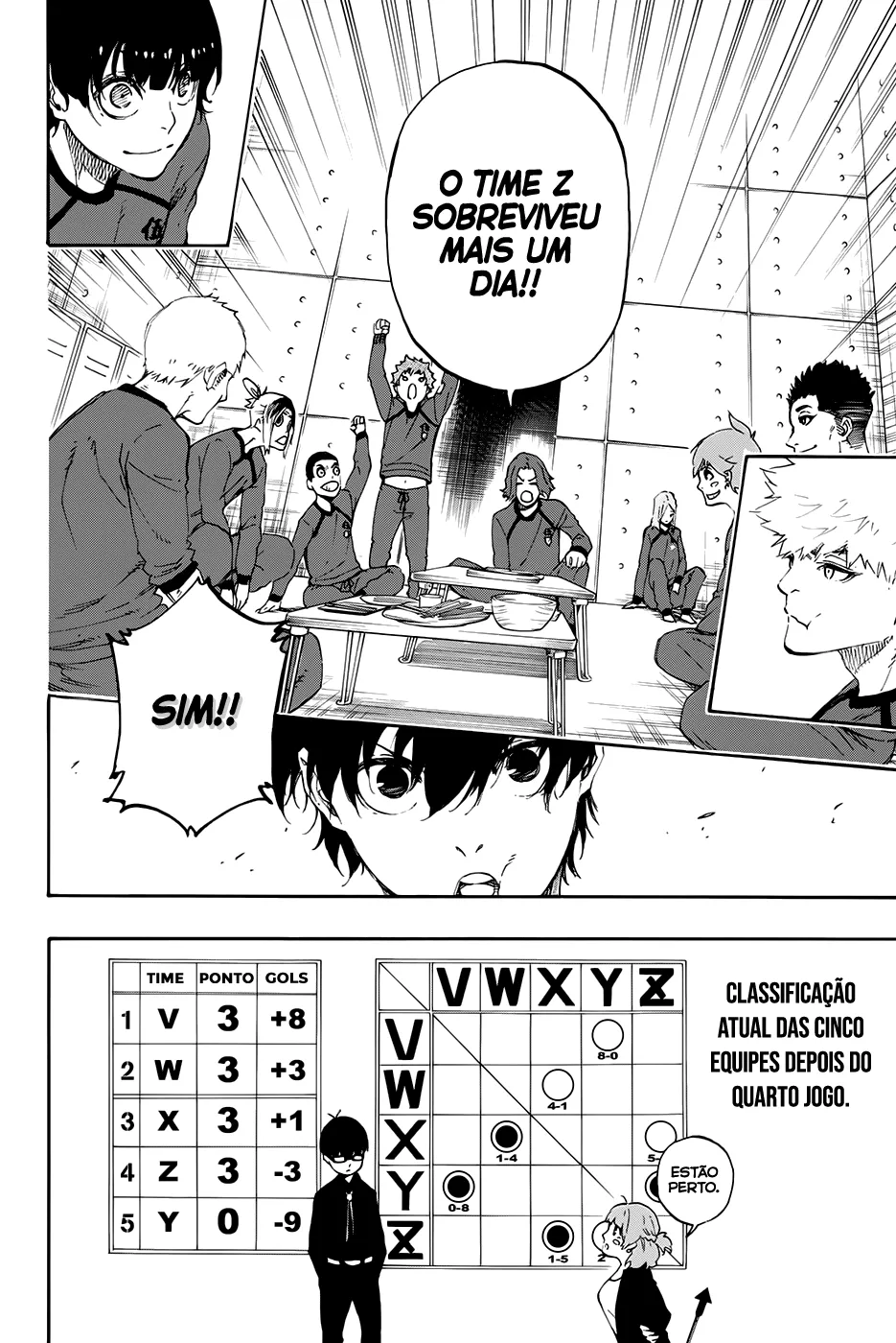 Read Blue Lock PT-BR Manga Online