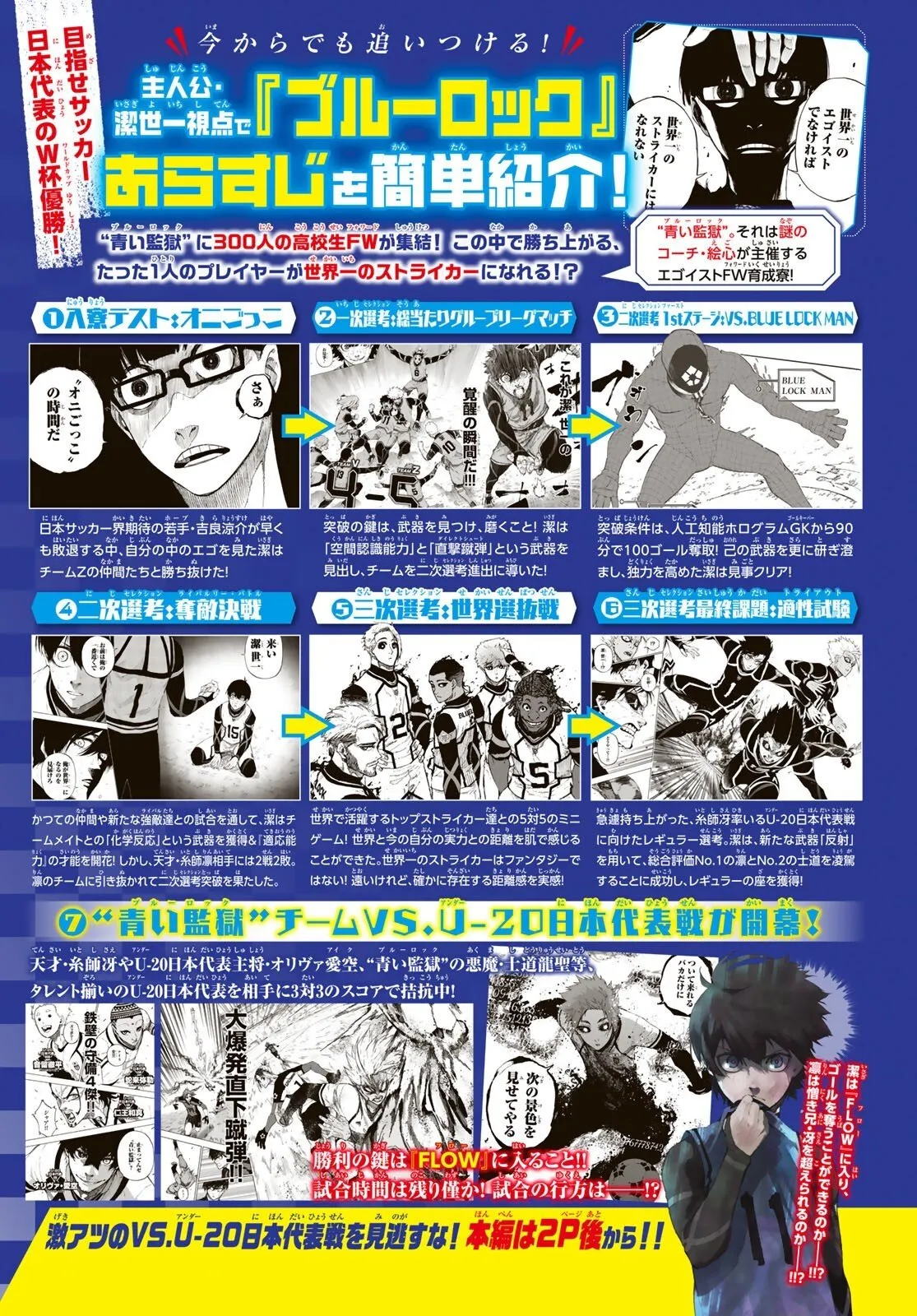 Read Blue Lock PT-BR Manga Online