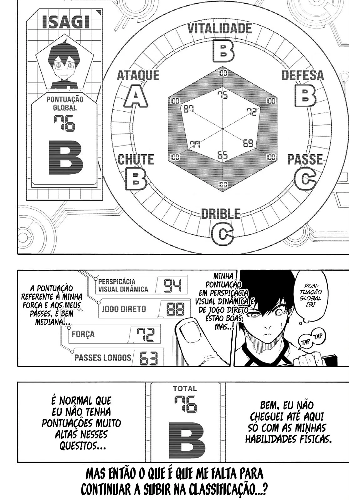Read Blue Lock PT-BR Manga Online