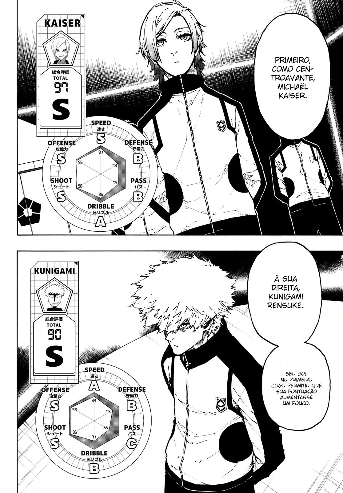 Read Blue Lock PT-BR Manga Online