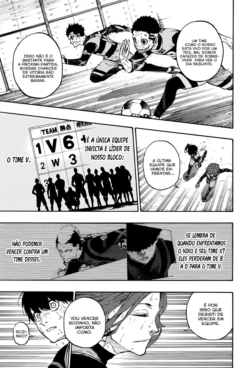 Read Blue Lock PT-BR Manga Online