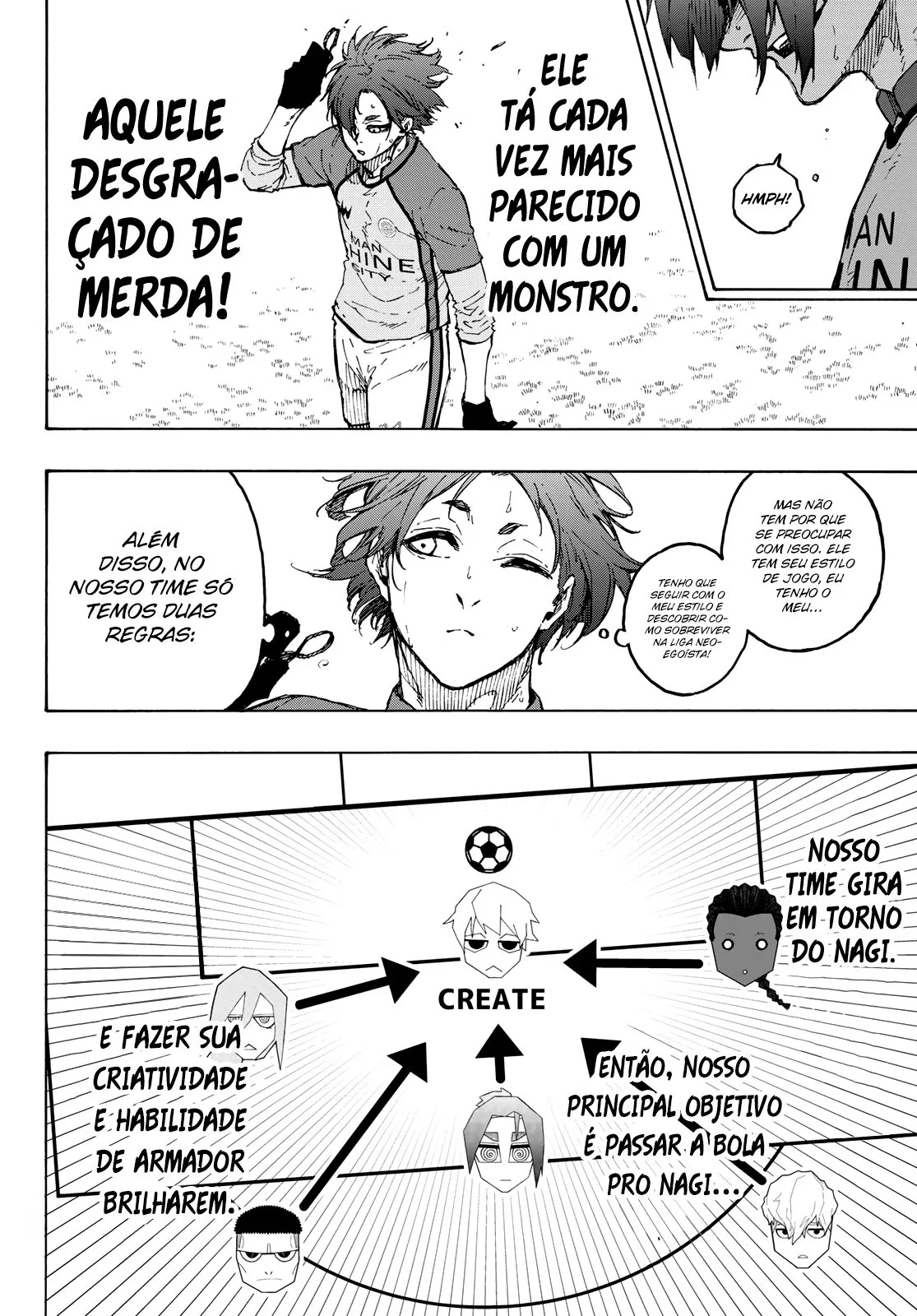 Read Blue Lock PT-BR Manga Online